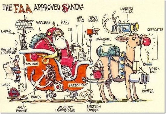 tmb 550 faa approved santa 1546